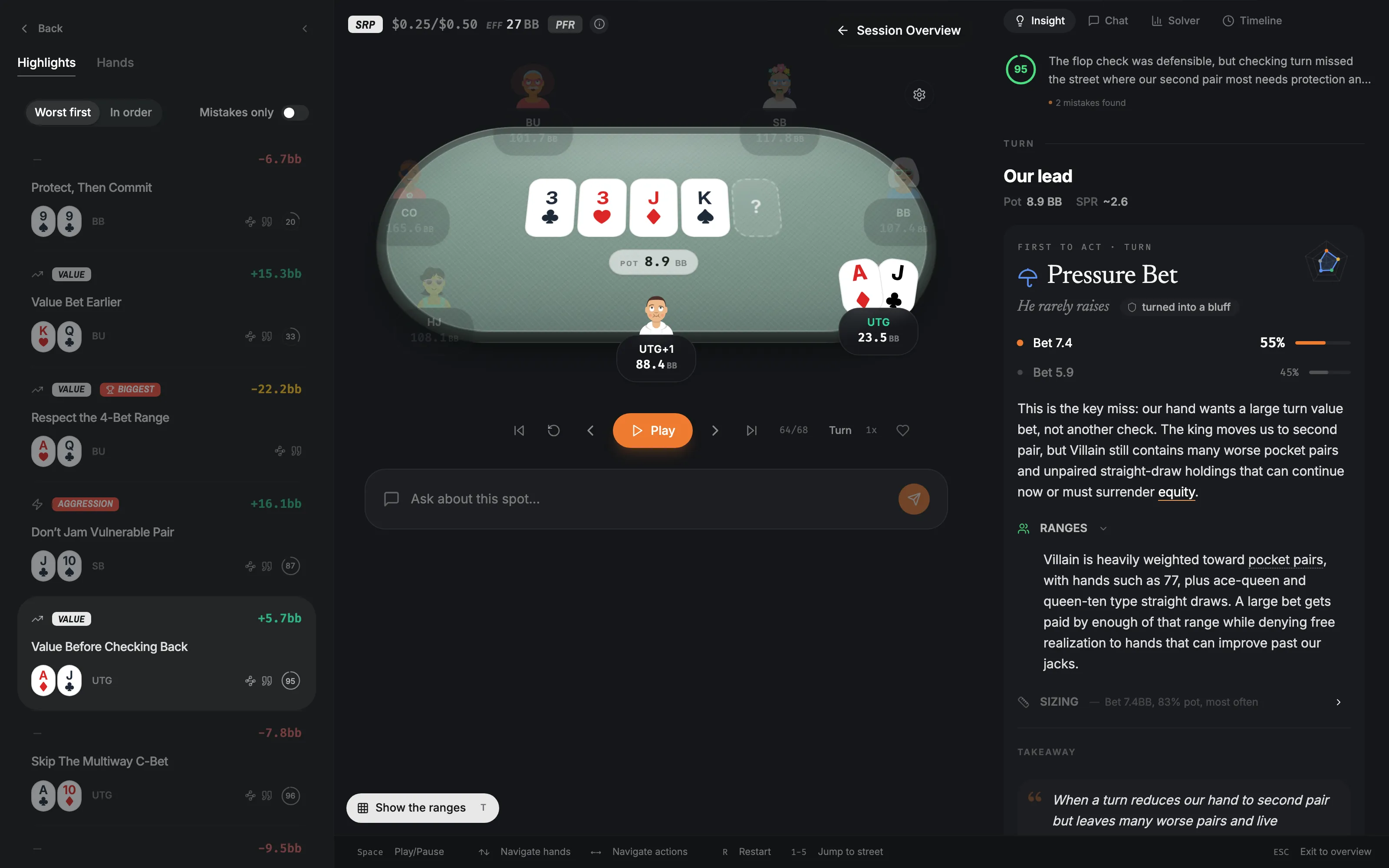 The Railbird session workspace: a hand list, the replayer on the turn, and the solver's read of the decision